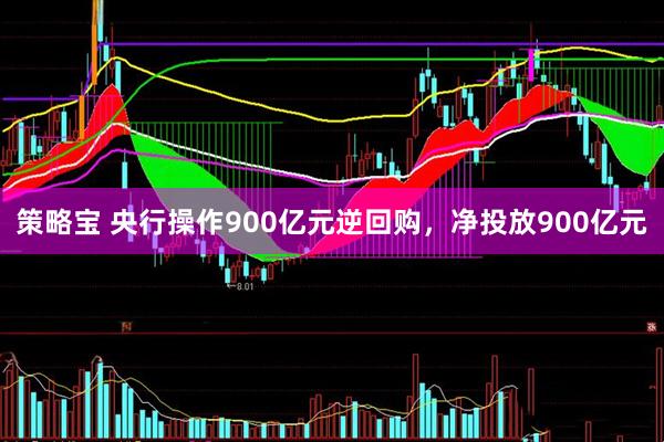 策略宝 央行操作900亿元逆回购，净投放900亿元